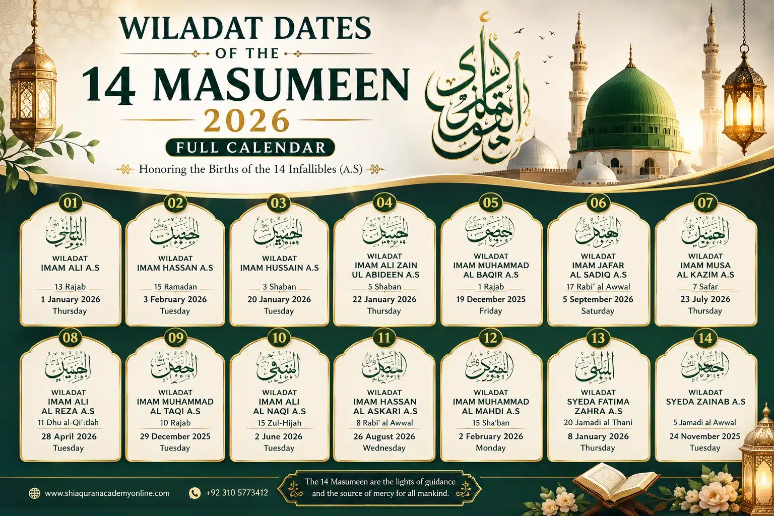 Wiladat Dates of the 14 Masumeen