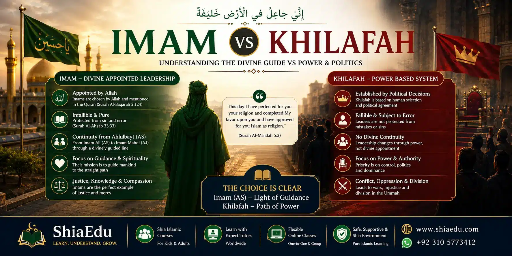 Imamat vs Khilafat — understanding Ghadir Khum and the succession of Imam Ali (A.S.) in Shia Islam | ShiaEdu Blog